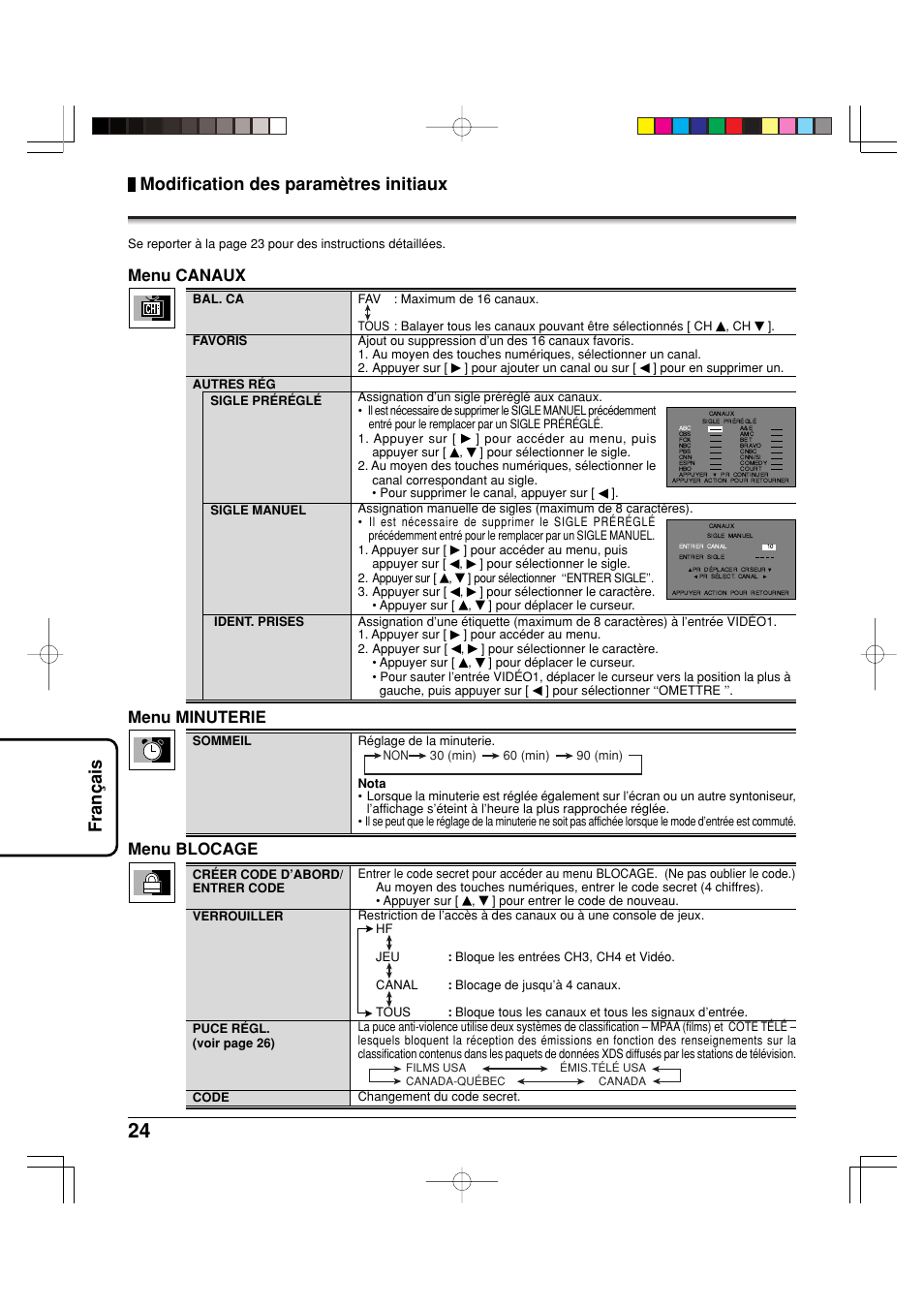 Fran ç ais modification des paramètres initiaux, Menu minuterie, Menu canaux | Menu blocage | Panasonic TY42TM6MA User Manual | Page 24 / 44