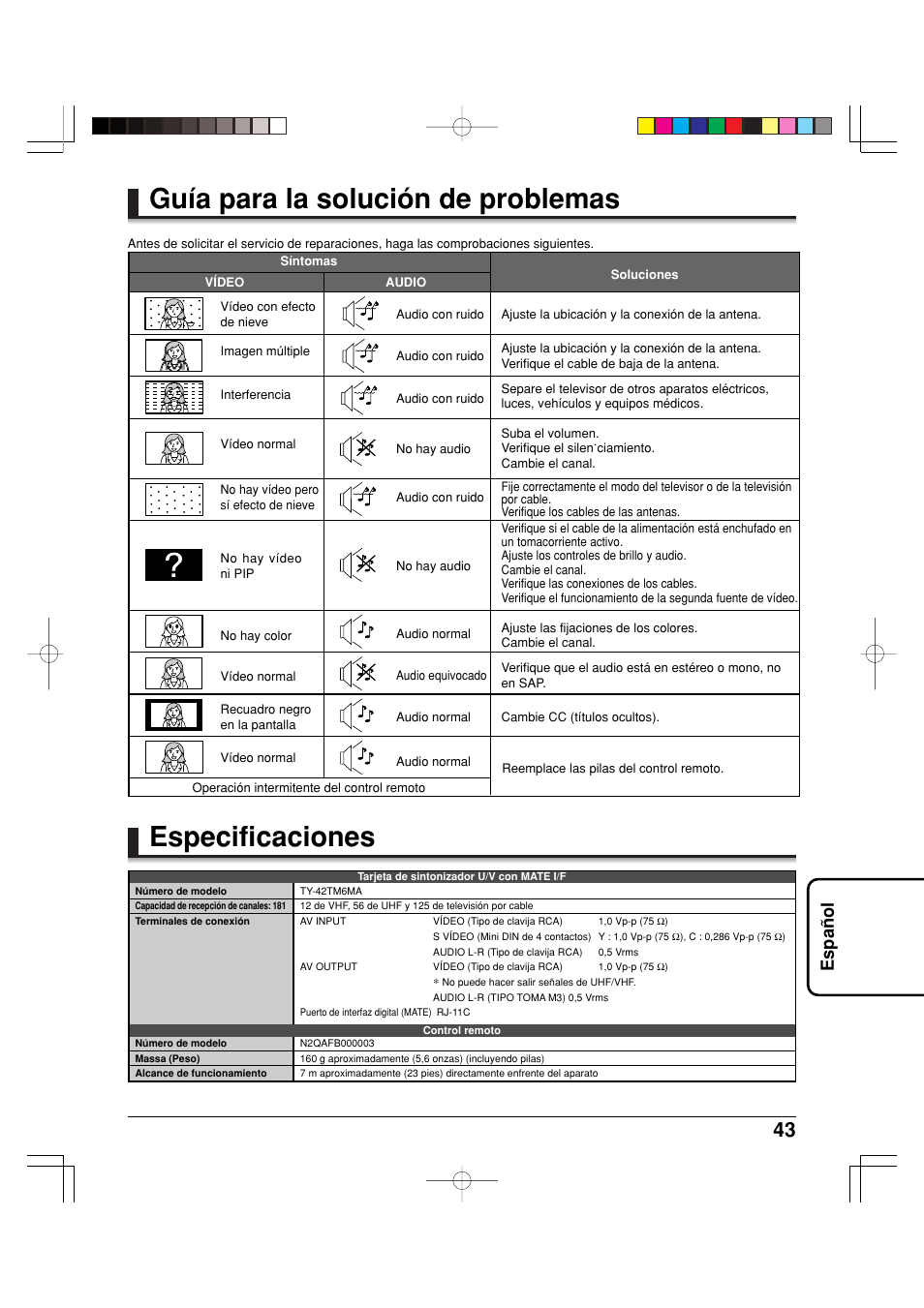 Especificaciones, Guía para la solución de problemas, Espa ñ ol | Panasonic TY42TM6MA User Manual | Page 43 / 44
