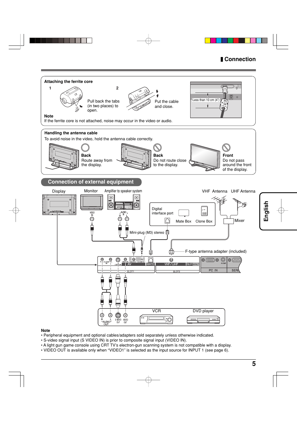 English, Connection, Connection of external equipment | Panasonic TY42TM6MA User Manual | Page 5 / 44