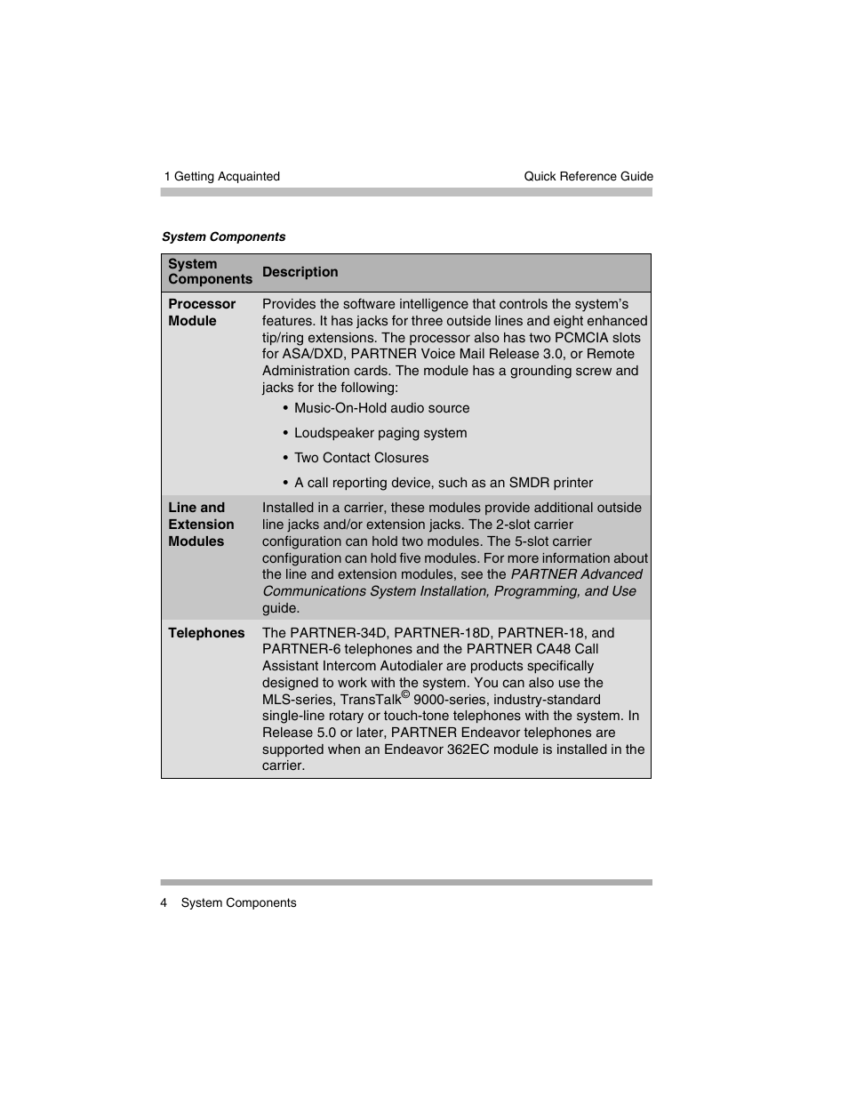 Avaya PARTNER-18D User Manual | Page 14 / 106