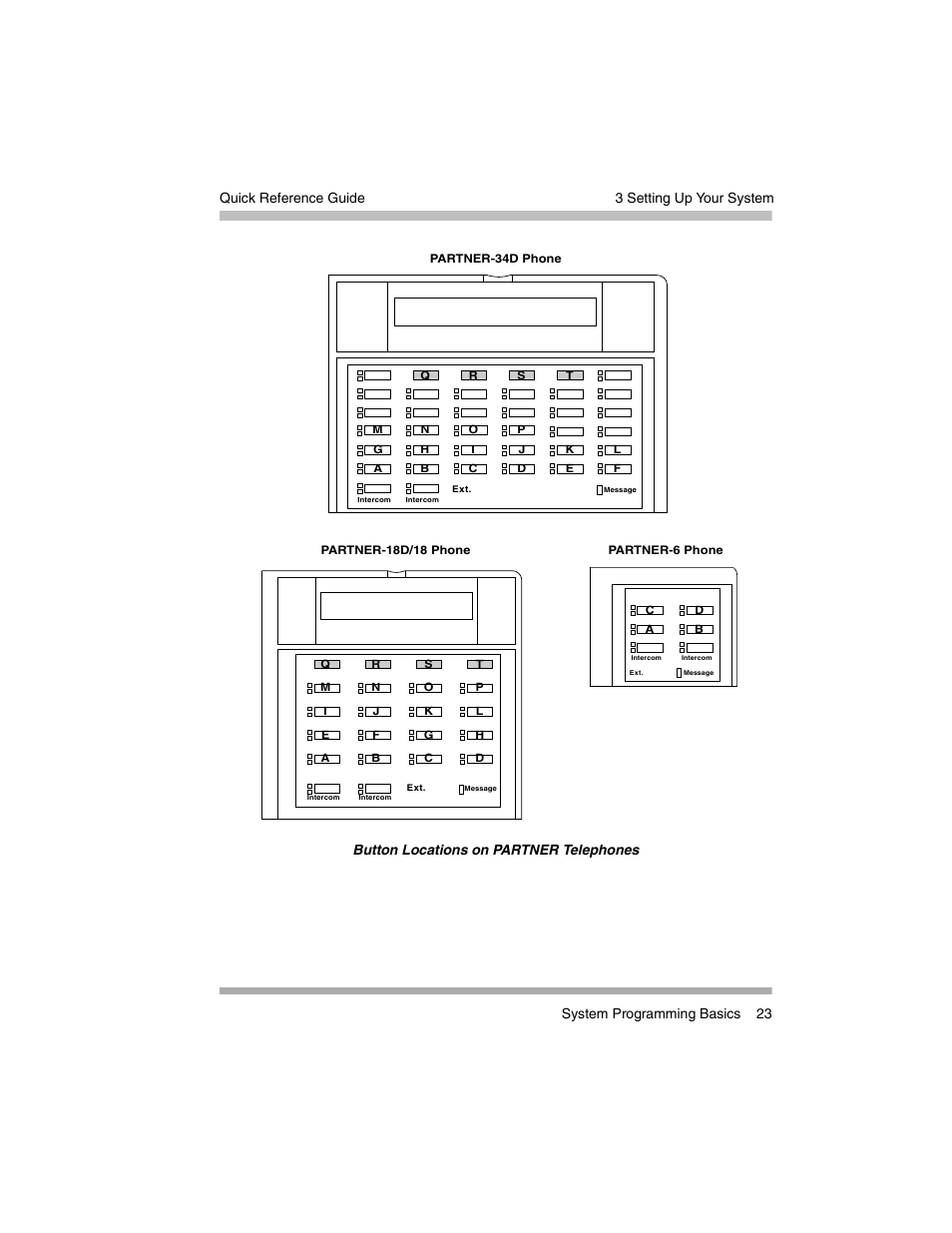 Avaya PARTNER-18D User Manual | Page 33 / 106