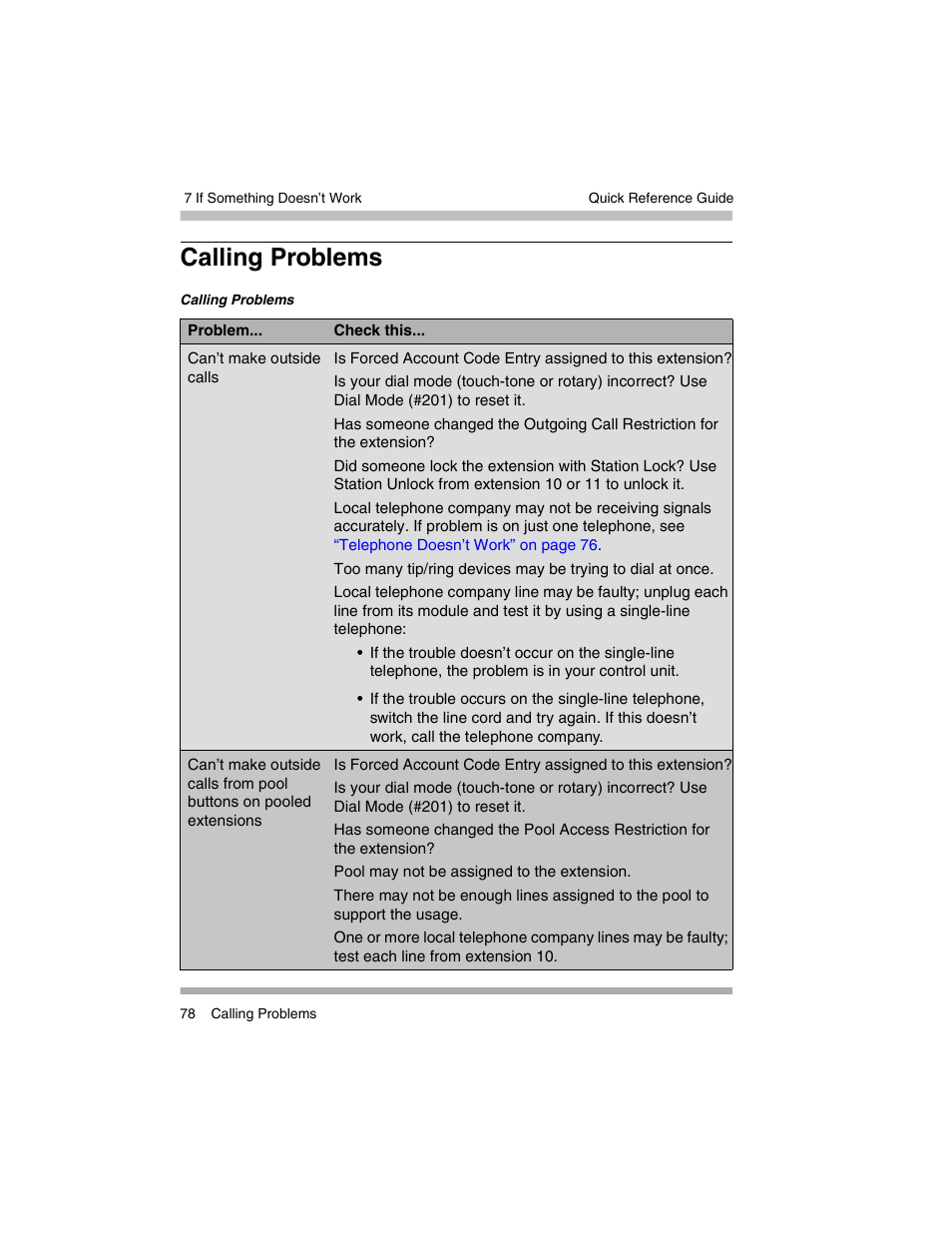 Calling problems | Avaya PARTNER-18D User Manual | Page 88 / 106