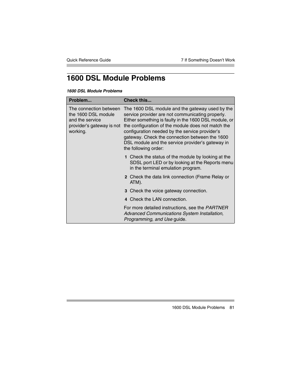 1600 dsl module problems | Avaya PARTNER-18D User Manual | Page 91 / 106