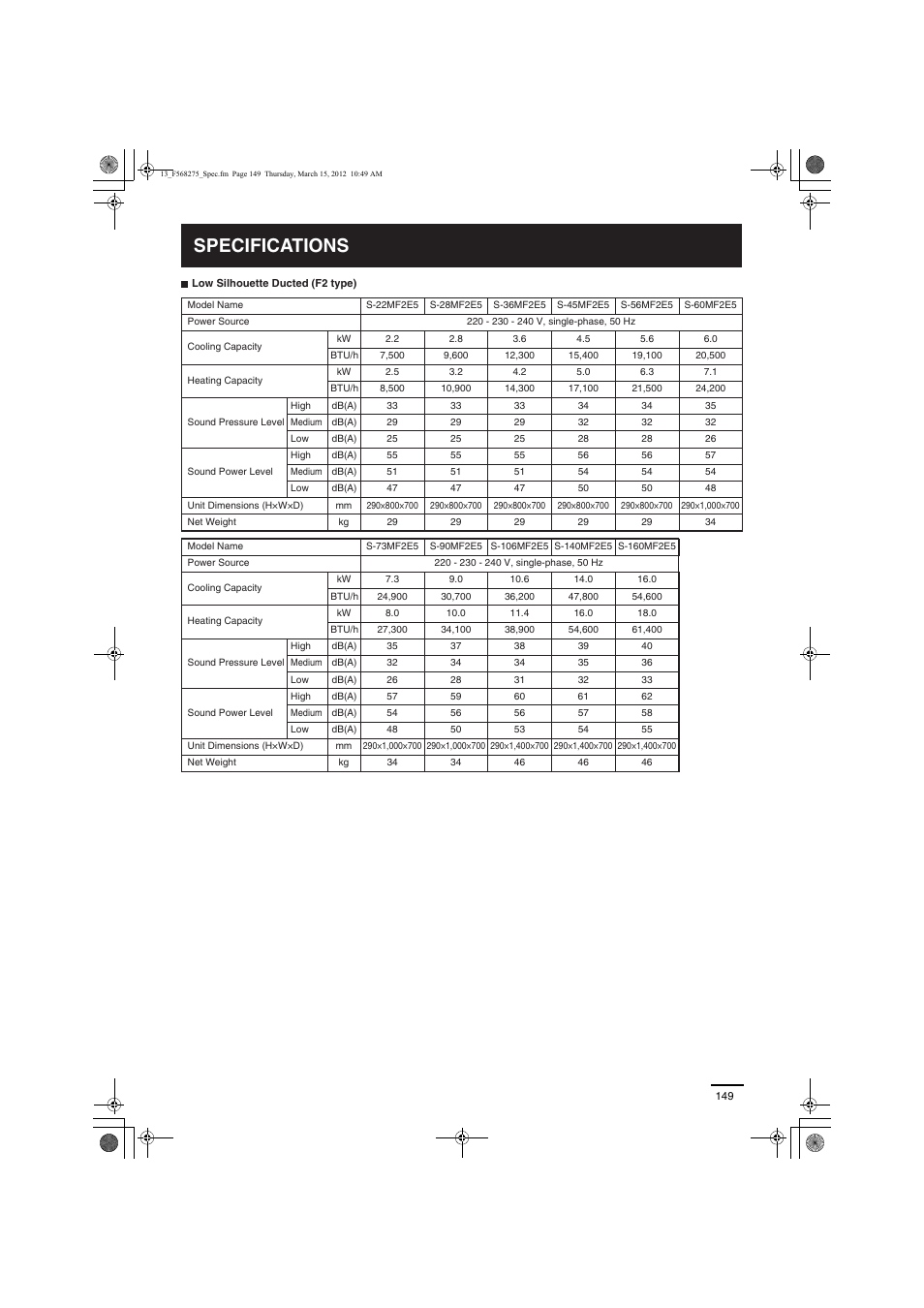 Specifications | Panasonic S60MU1E51 User Manual | Page 15 / 25