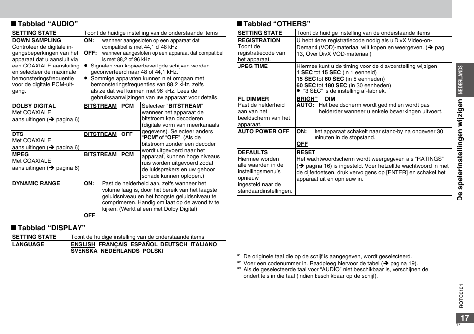 Panasonic DVDS325 User Manual | Page 17 / 76