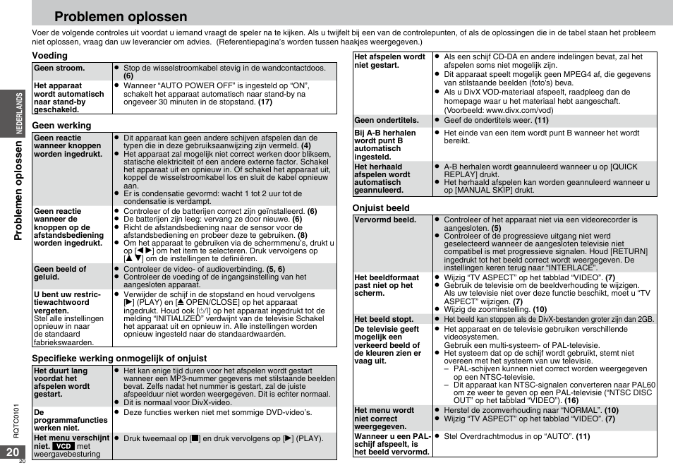 Problemen oplossen | Panasonic DVDS325 User Manual | Page 20 / 76