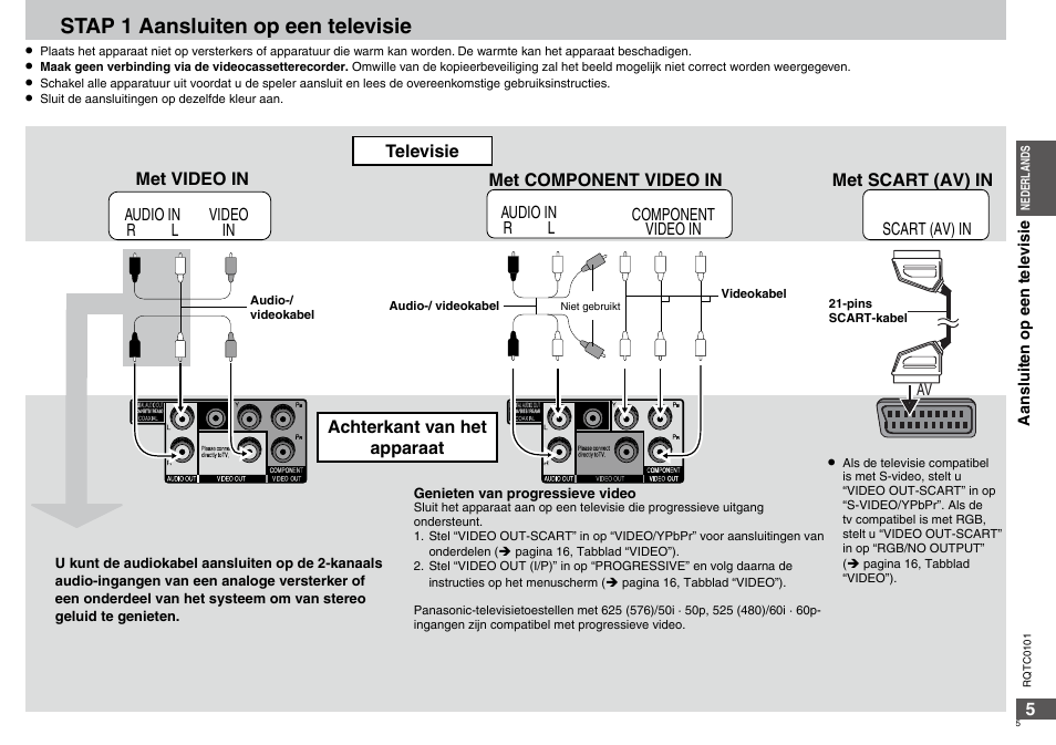 Stap 1 aansluiten op een televisie | Panasonic DVDS325 User Manual | Page 5 / 76