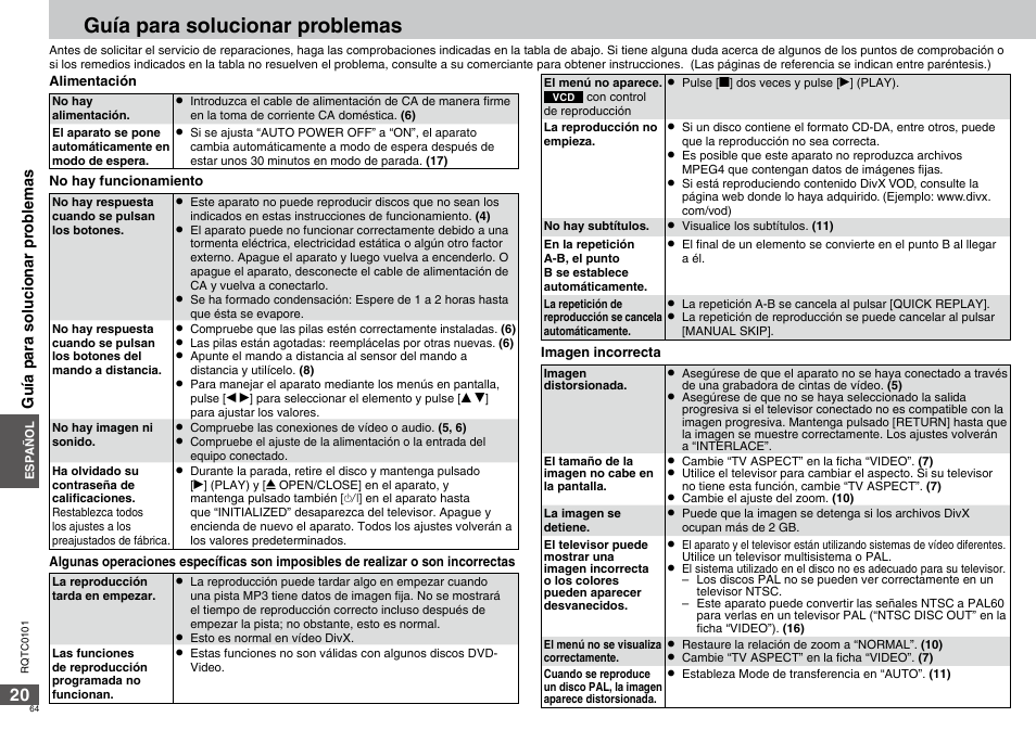 Guía para solucionar problemas | Panasonic DVDS325 User Manual | Page 64 / 76