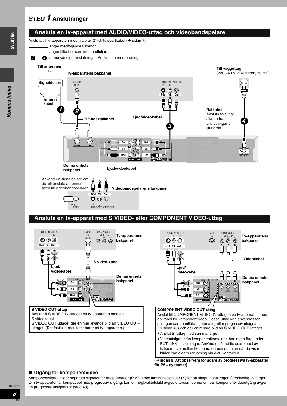 Steg, Anslutningar | Panasonic DMRES10 User Manual | Page 100 / 156