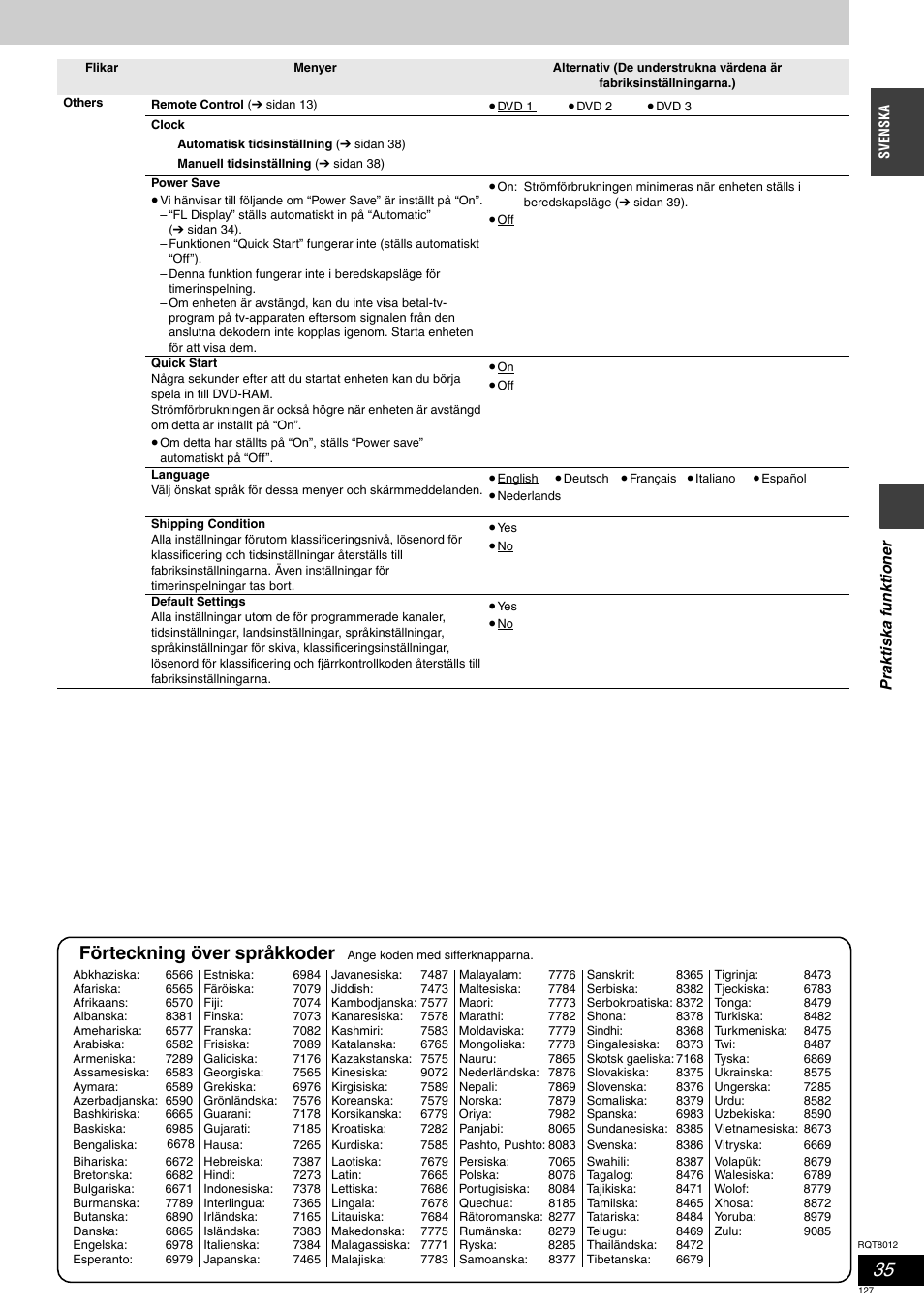 Förteckning över språkkoder | Panasonic DMRES10 User Manual | Page 127 / 156