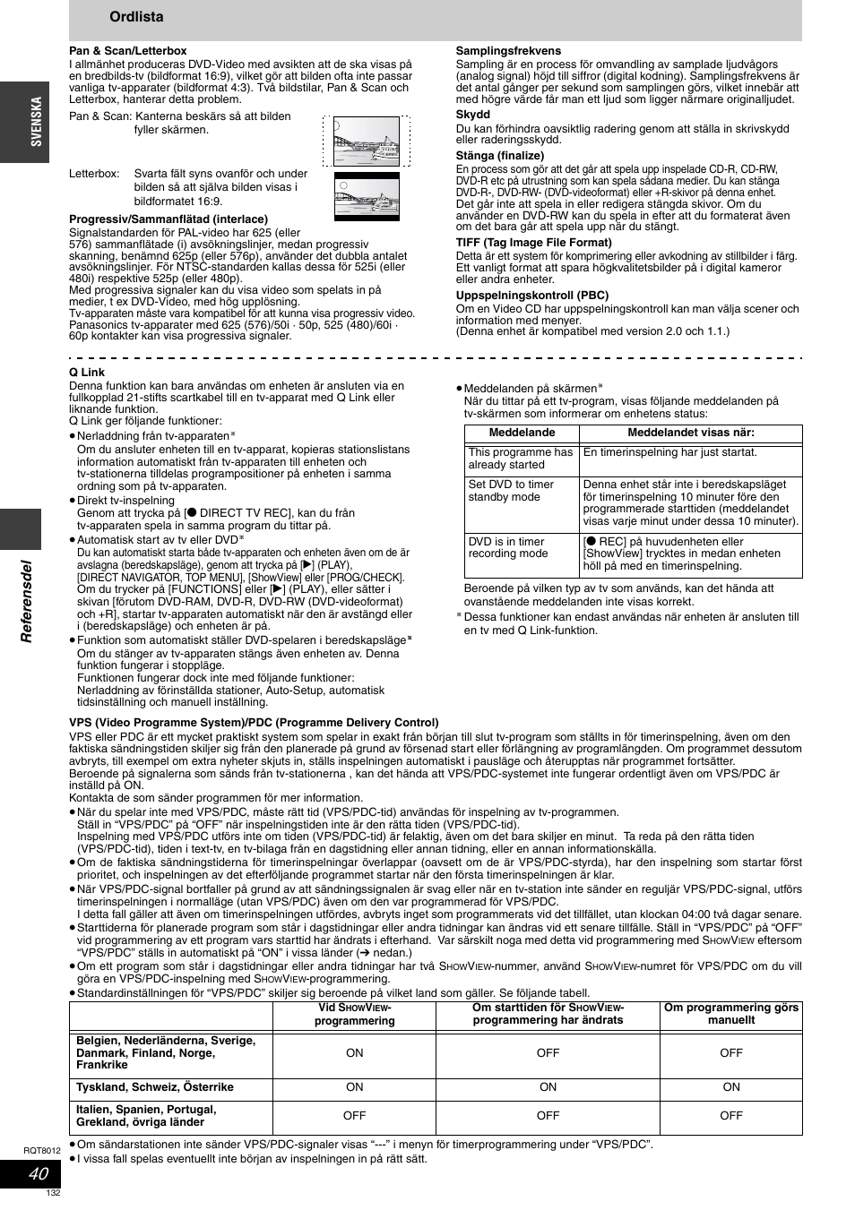 Panasonic DMRES10 User Manual | Page 132 / 156