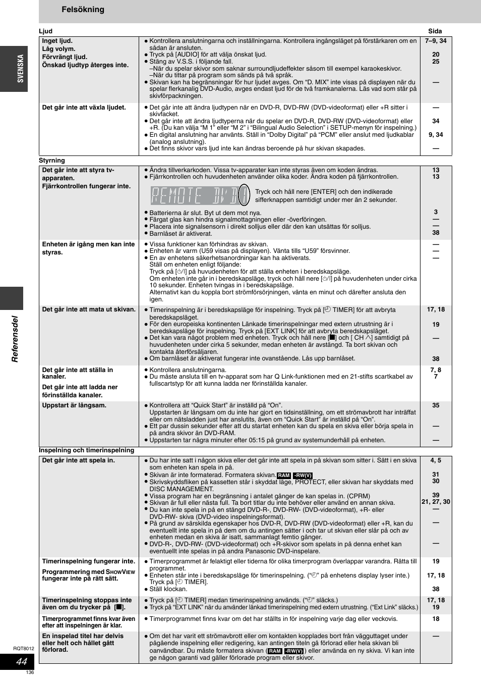 Panasonic DMRES10 User Manual | Page 136 / 156