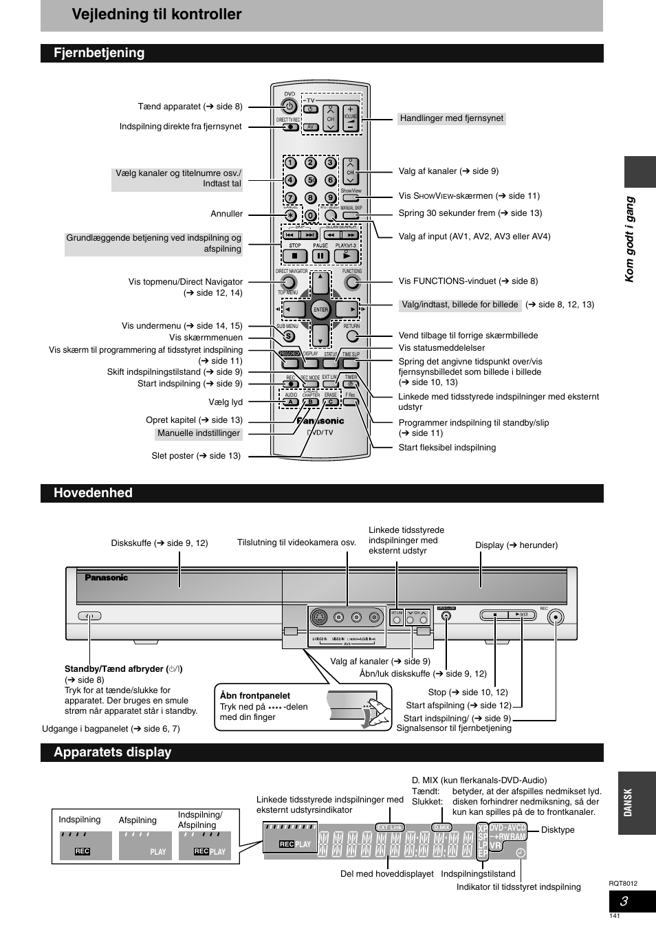 Vejledning til kontroller, Fjernbetjening, Hovedenhed | Apparatets display, Kom godt i ga ng | Panasonic DMRES10 User Manual | Page 141 / 156