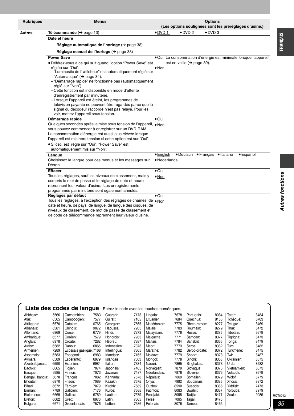 Liste des codes de langue | Panasonic DMRES10 User Manual | Page 35 / 156