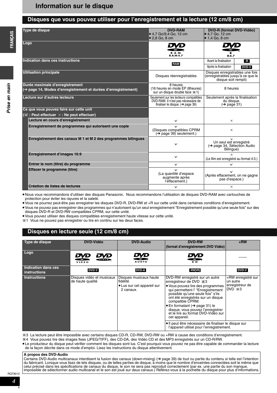 Information sur le disque, Disques en lecture seule (12 cm/8 cm) | Panasonic DMRES10 User Manual | Page 4 / 156