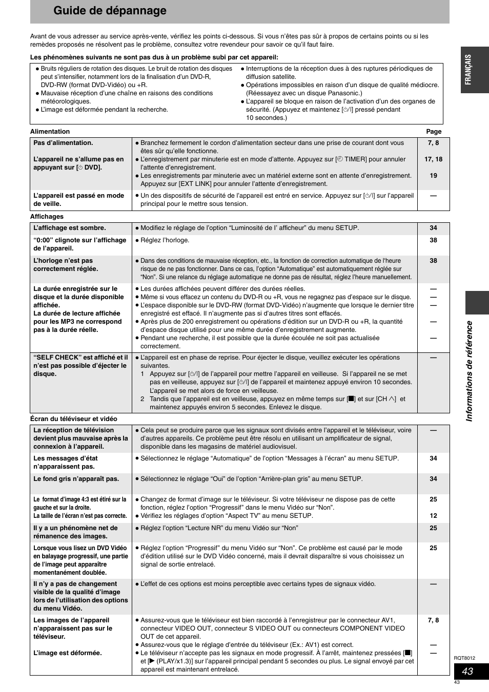 Guide de dépannage | Panasonic DMRES10 User Manual | Page 43 / 156
