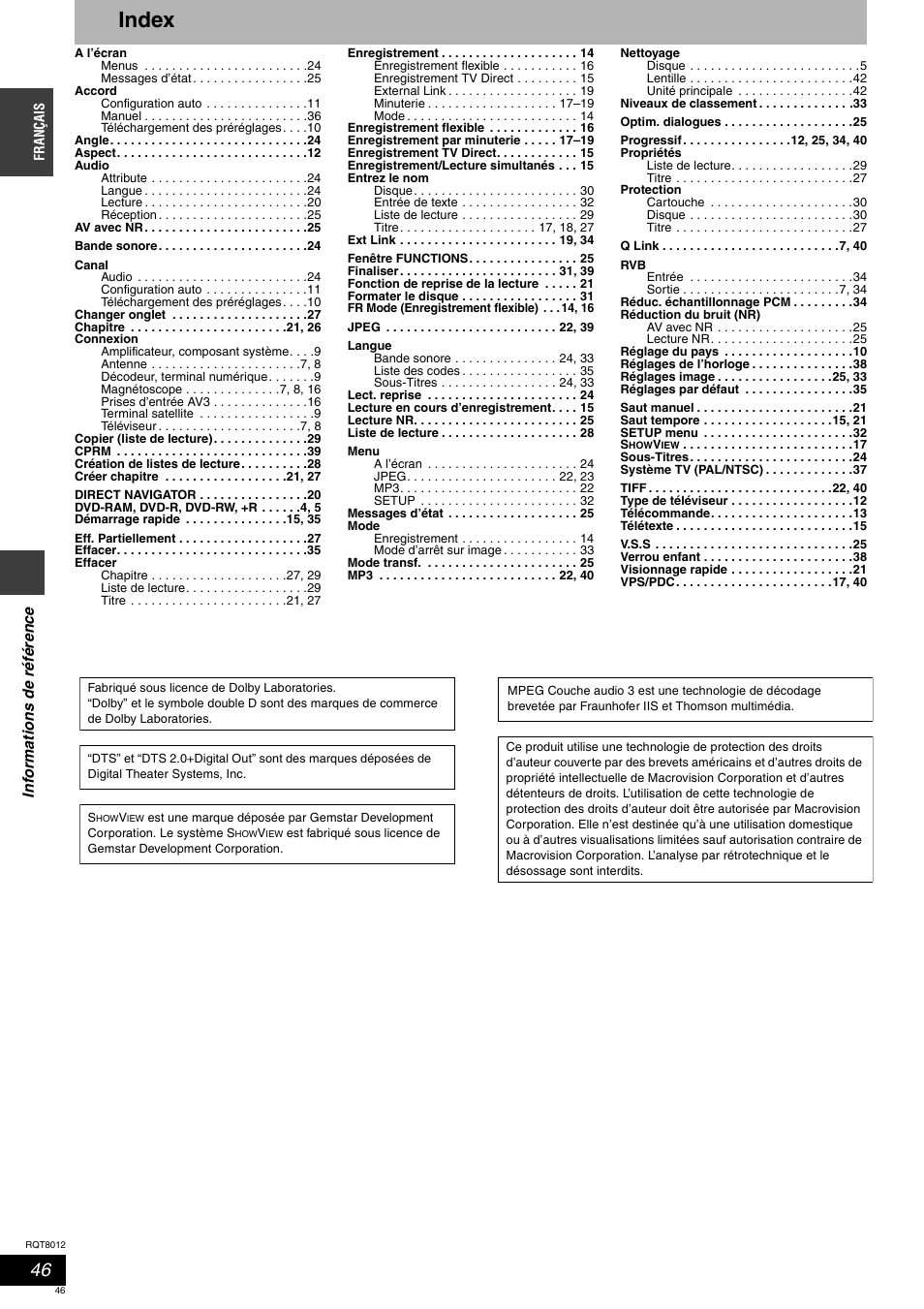 Index | Panasonic DMRES10 User Manual | Page 46 / 156