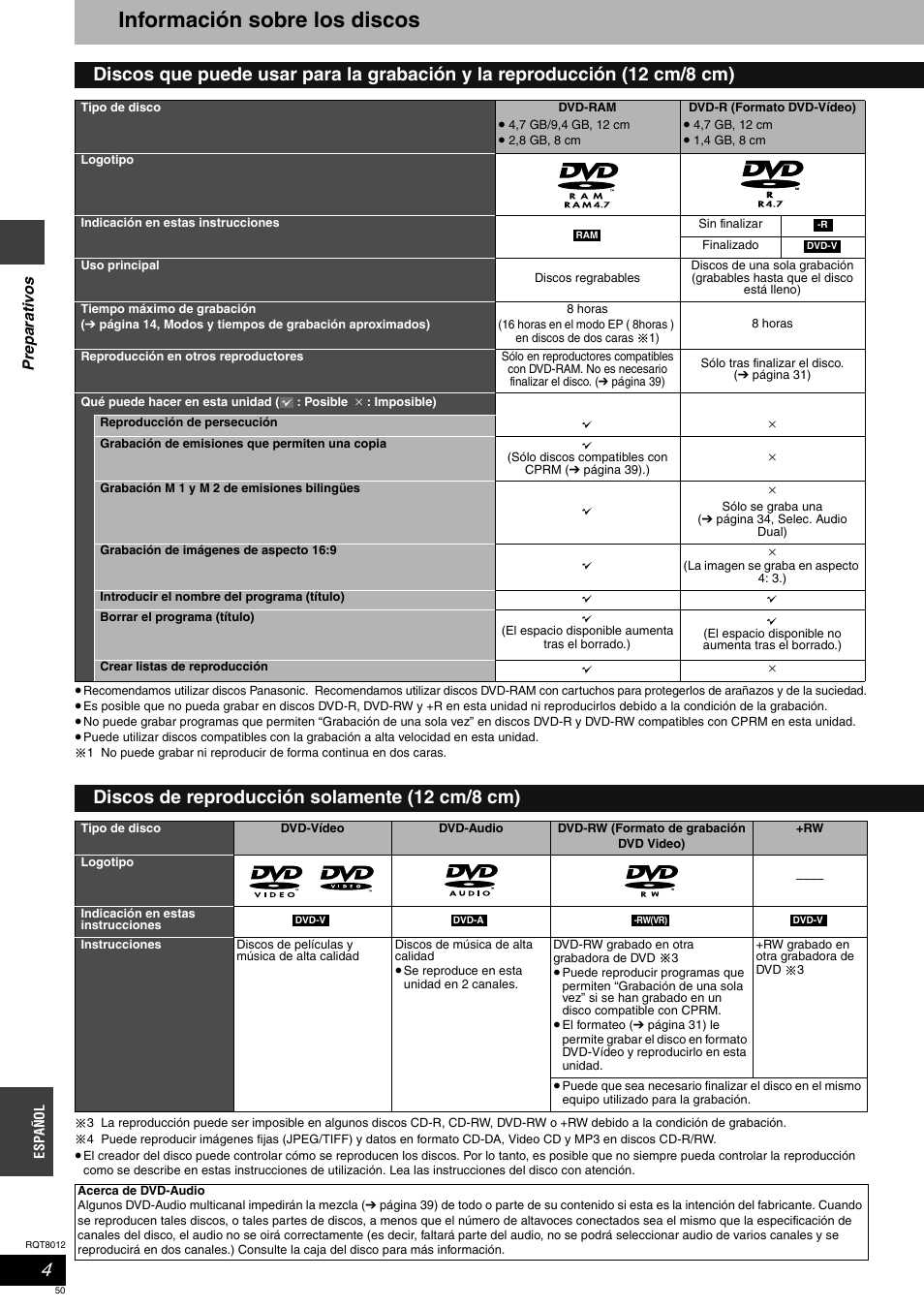 Información sobre los discos, Discos de reproducción solamente (12 cm/8 cm) | Panasonic DMRES10 User Manual | Page 50 / 156