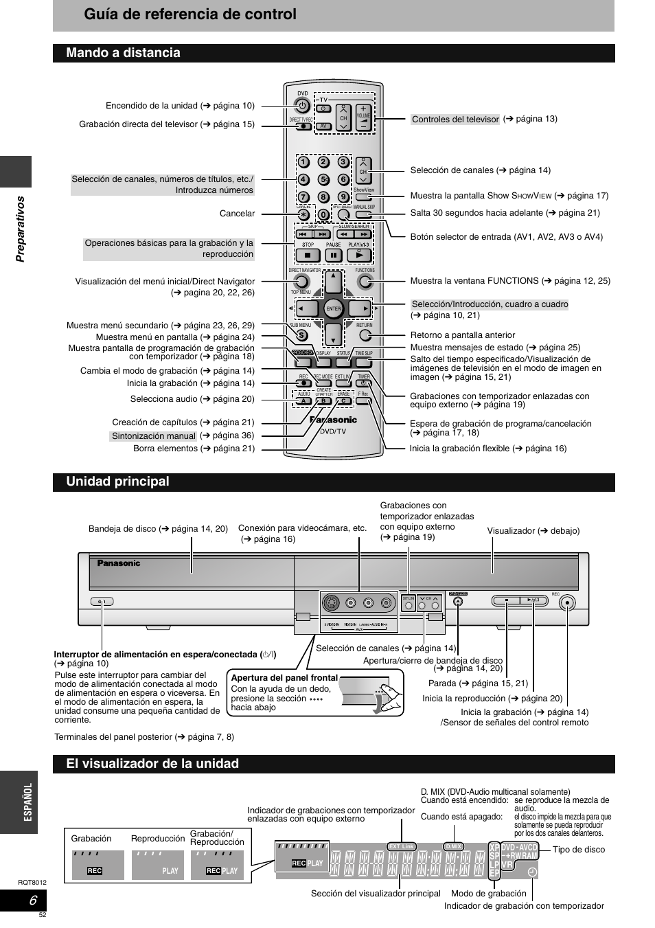 Guía de referencia de control, Mando a distancia, Unidad principal | El visualizador de la unidad, Prep ar at iv os | Panasonic DMRES10 User Manual | Page 52 / 156