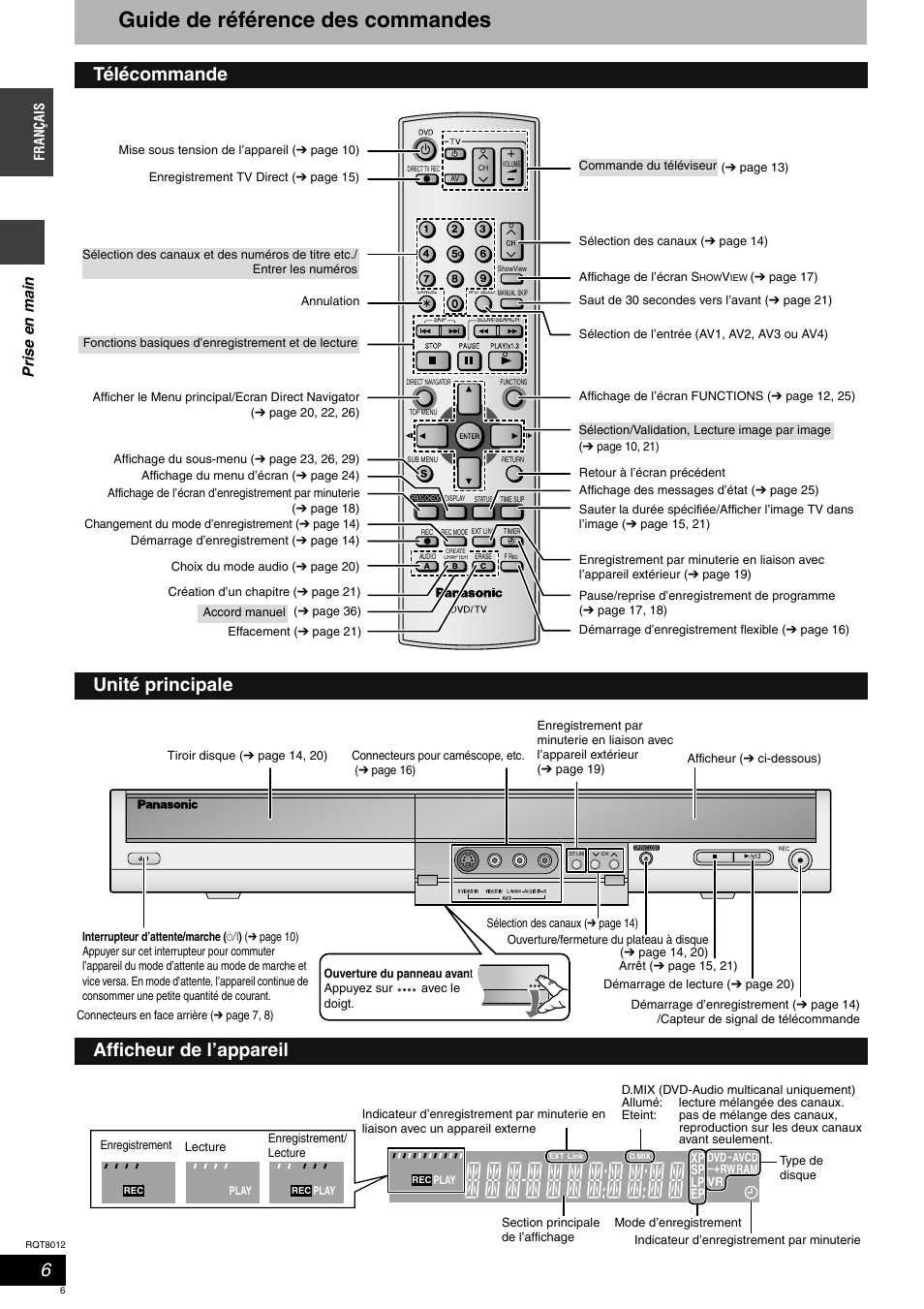 Guide de référence des commandes, Télécommande, Unité principale | Afficheur de l’appareil, Pris e en ma in | Panasonic DMRES10 User Manual | Page 6 / 156