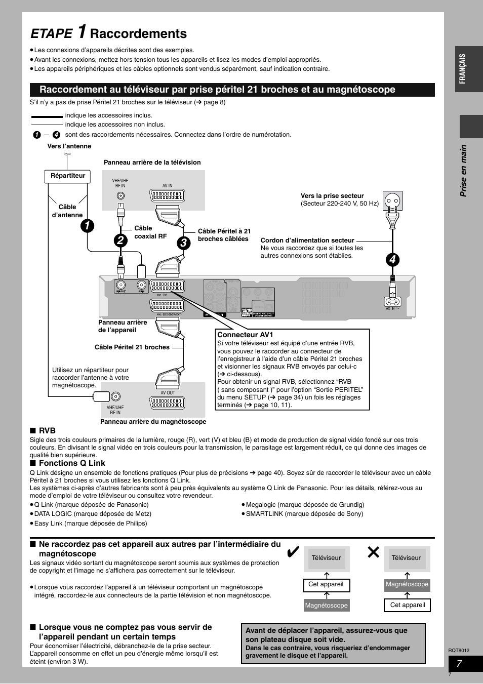 Etape, Raccordements | Panasonic DMRES10 User Manual | Page 7 / 156