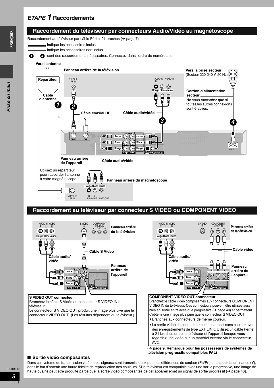 Etape, Raccordements | Panasonic DMRES10 User Manual | Page 8 / 156