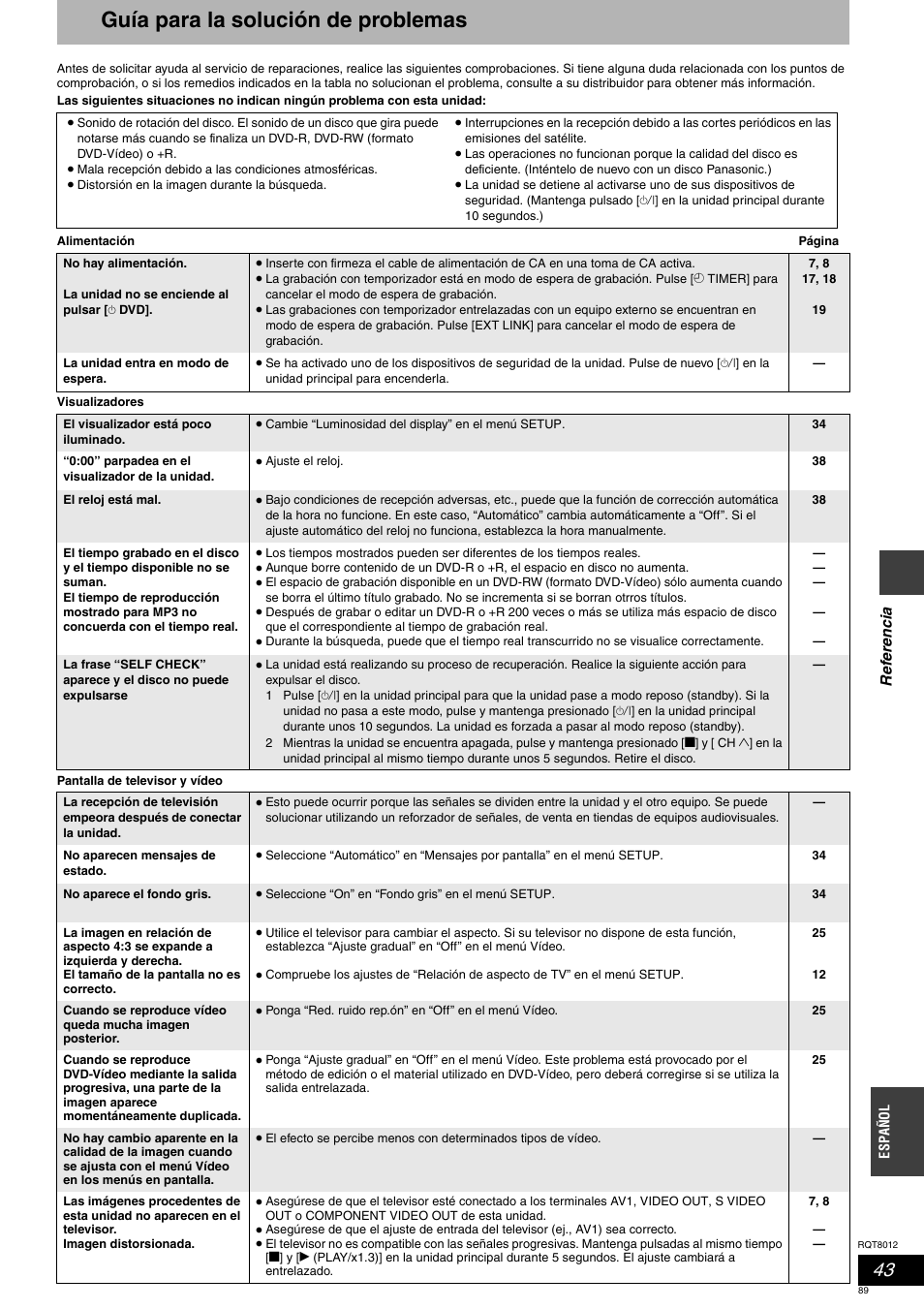 Guía para la solución de problemas | Panasonic DMRES10 User Manual | Page 89 / 156