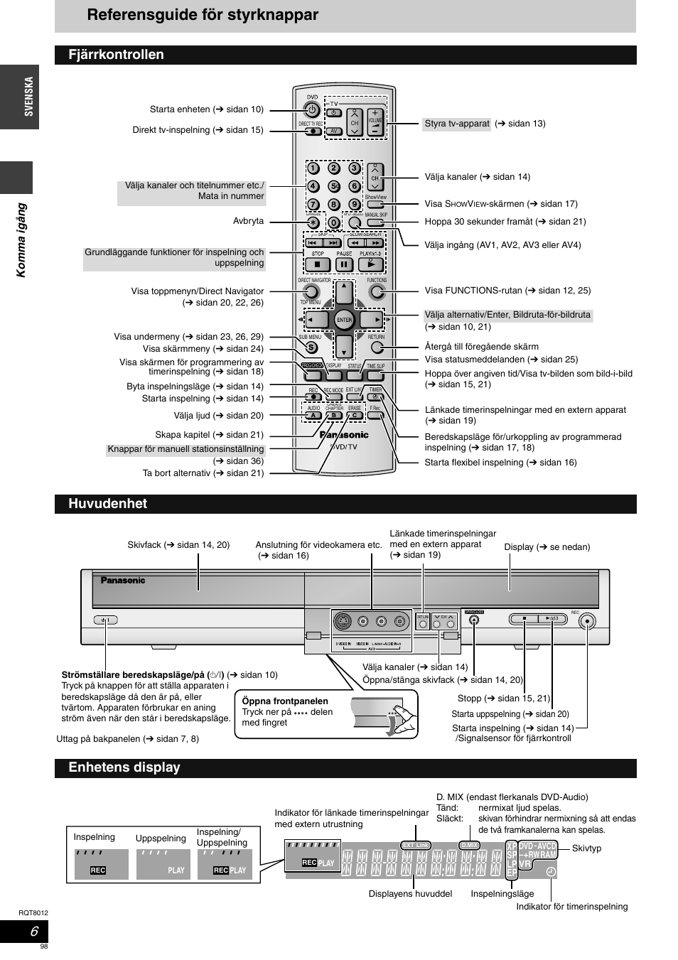 Referensguide för styrknappar, Fjärrkontrollen, Huvudenhet | Enhetens display, Komma igång | Panasonic DMRES10 User Manual | Page 98 / 156