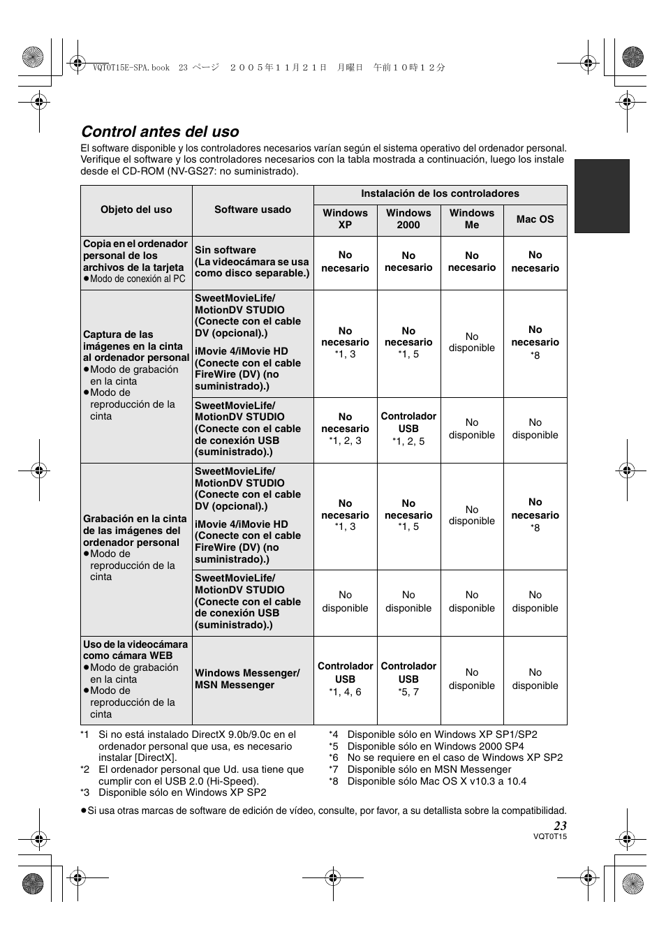 Control antes del uso | Panasonic NVGS37E User Manual | Page 23 / 76