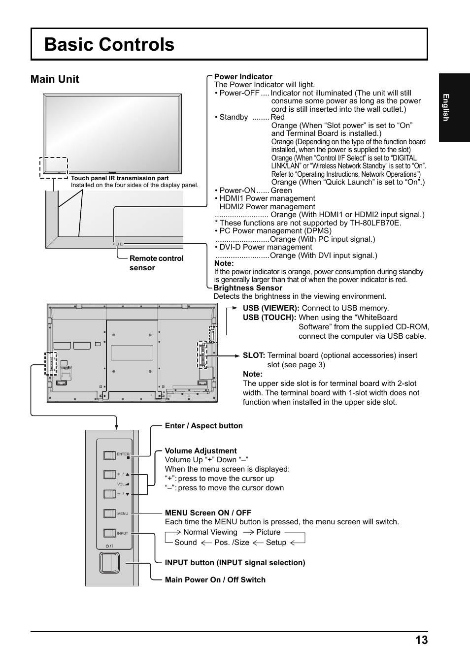 Basic controls, Main unit | Panasonic TH80LFB70E User Manual | Page 13 / 32