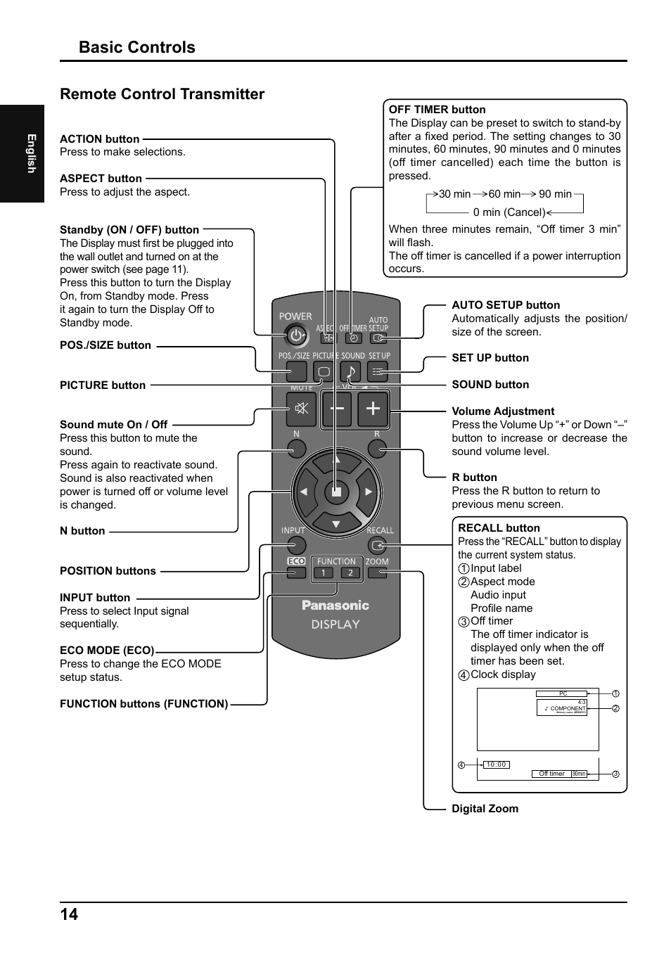 Basic controls, Remote control transmitter | Panasonic TH80LFB70E User Manual | Page 14 / 32