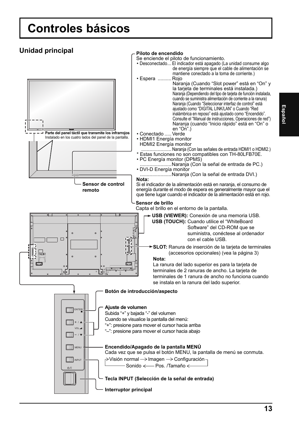 Controles básicos, Unidad principal | Panasonic TH80LFB70E User Manual | Page 29 / 32