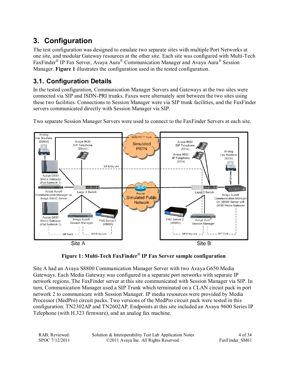 Configuration, Configuration details | Avaya FAXFINDER SM61 User Manual | Page 4 / 34