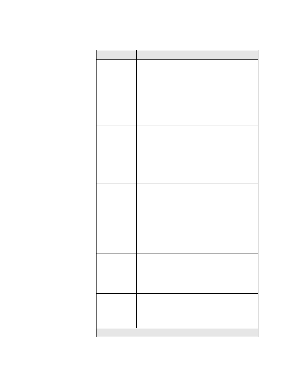 Table 4-4 | Avaya 580 User Manual | Page 139 / 782