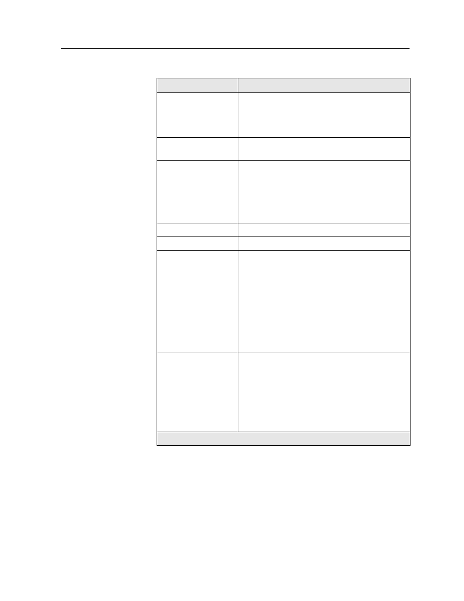 Adding a user to a group, Adding a user to a group -16, Table 5-7 | Avaya 580 User Manual | Page 158 / 782