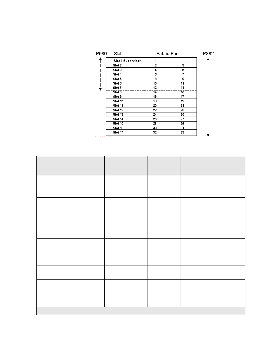 Figure 6-7, Table 6-3 | Avaya 580 User Manual | Page 184 / 782