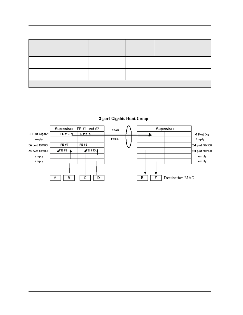 Optimizing hunt group throughput, Optimizing hunt group throughput -19 | Avaya 580 User Manual | Page 185 / 782