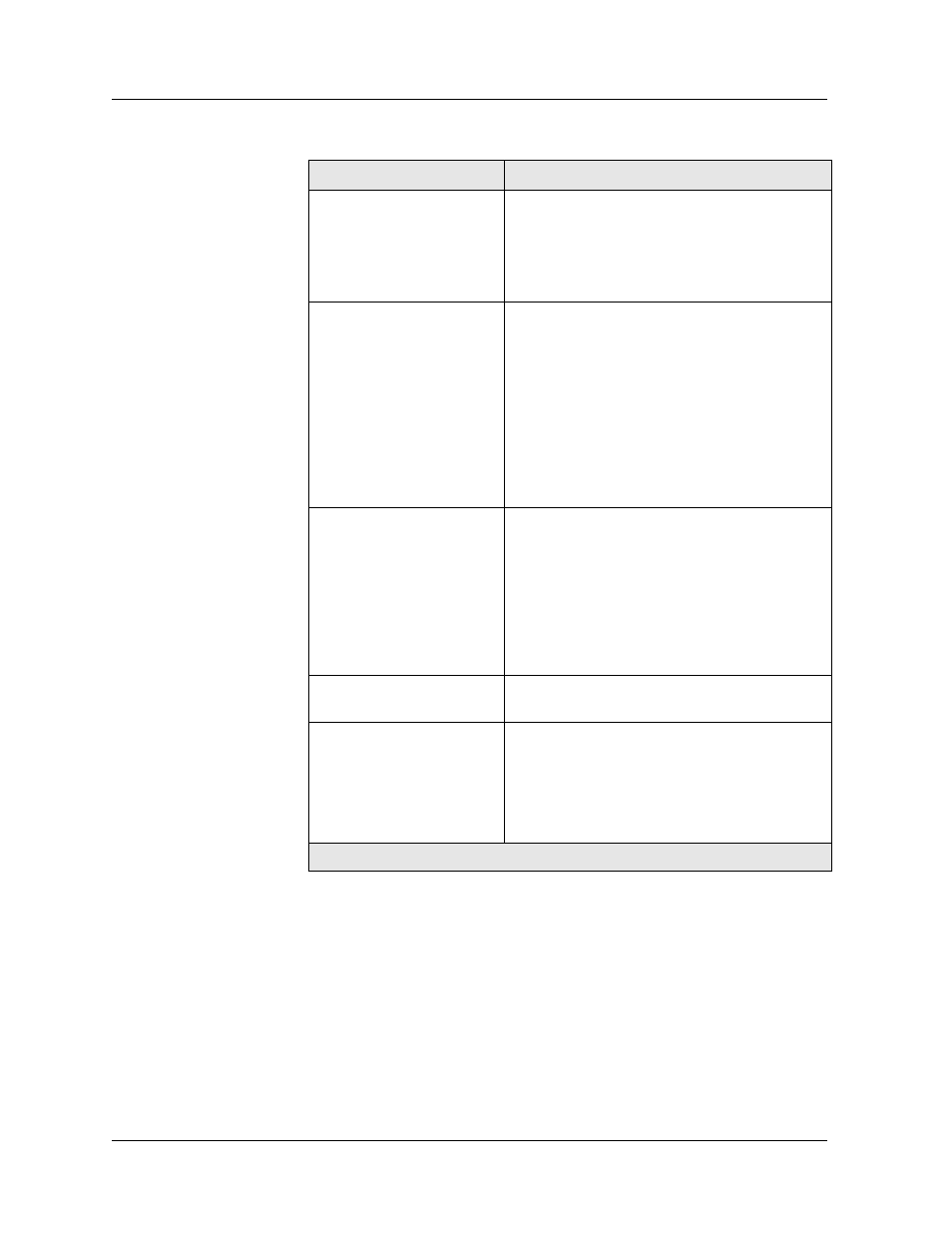 Cli command, Table 6-4 | Avaya 580 User Manual | Page 197 / 782