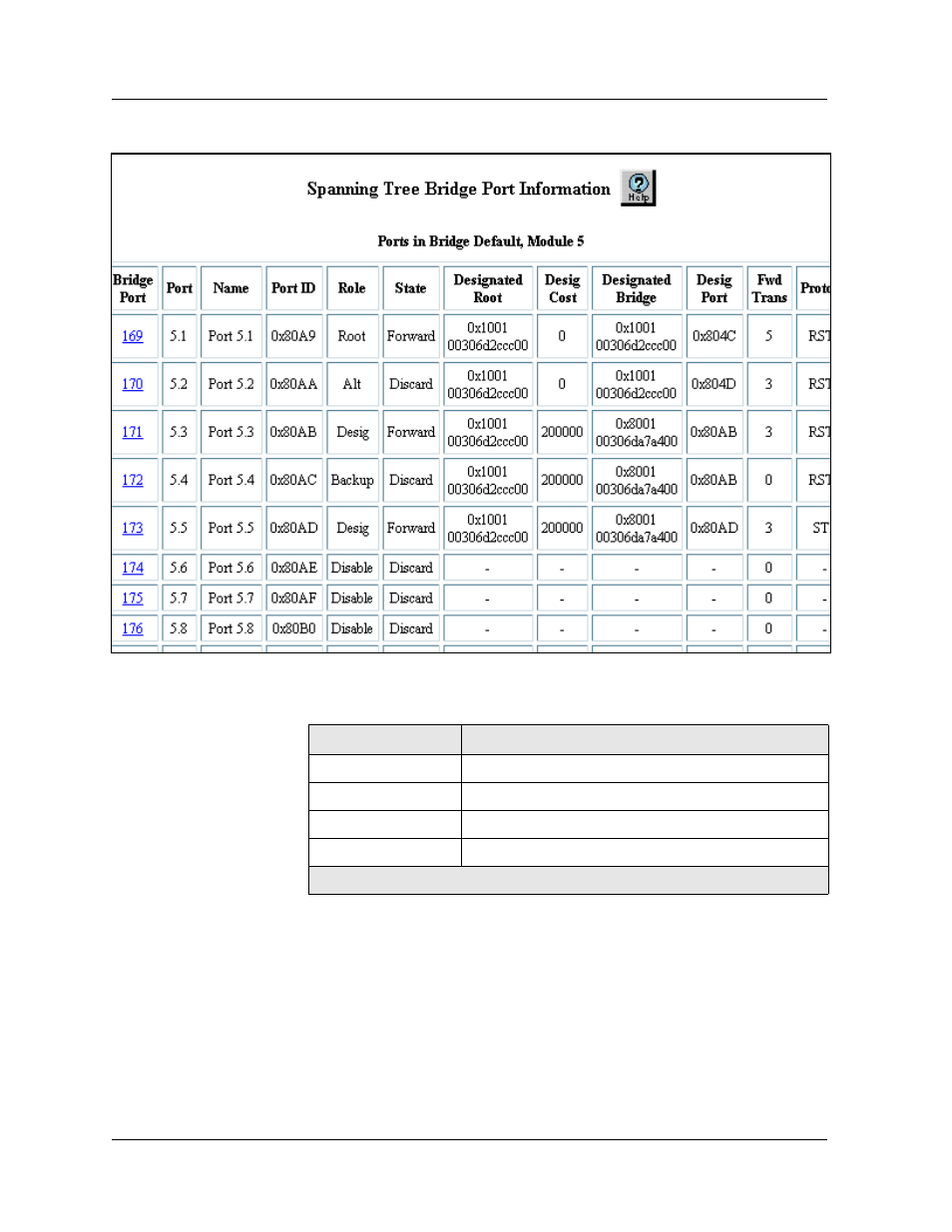 Figure 7-4, Table 7-4 | Avaya 580 User Manual | Page 213 / 782