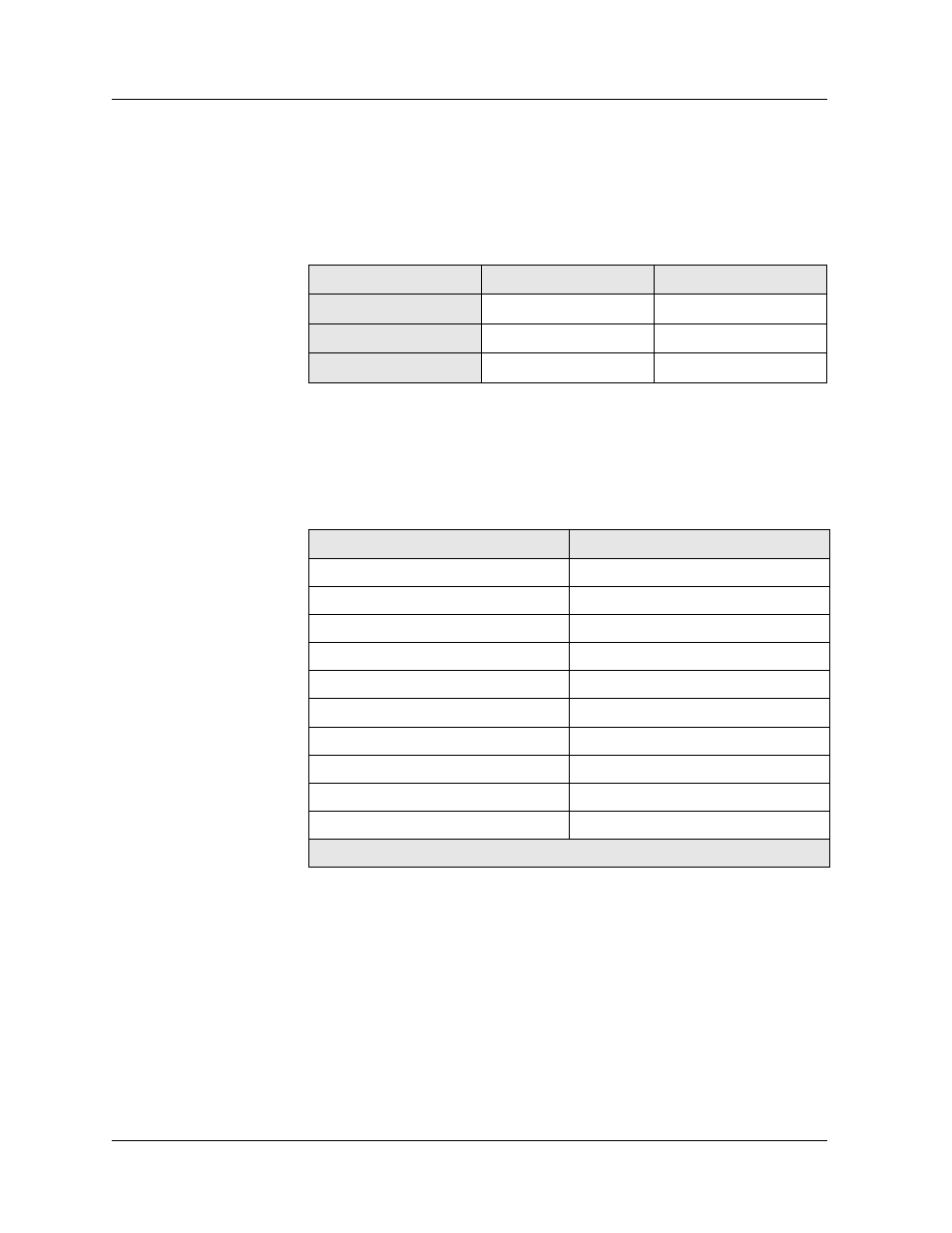 Table 9-1 | Avaya 580 User Manual | Page 283 / 782