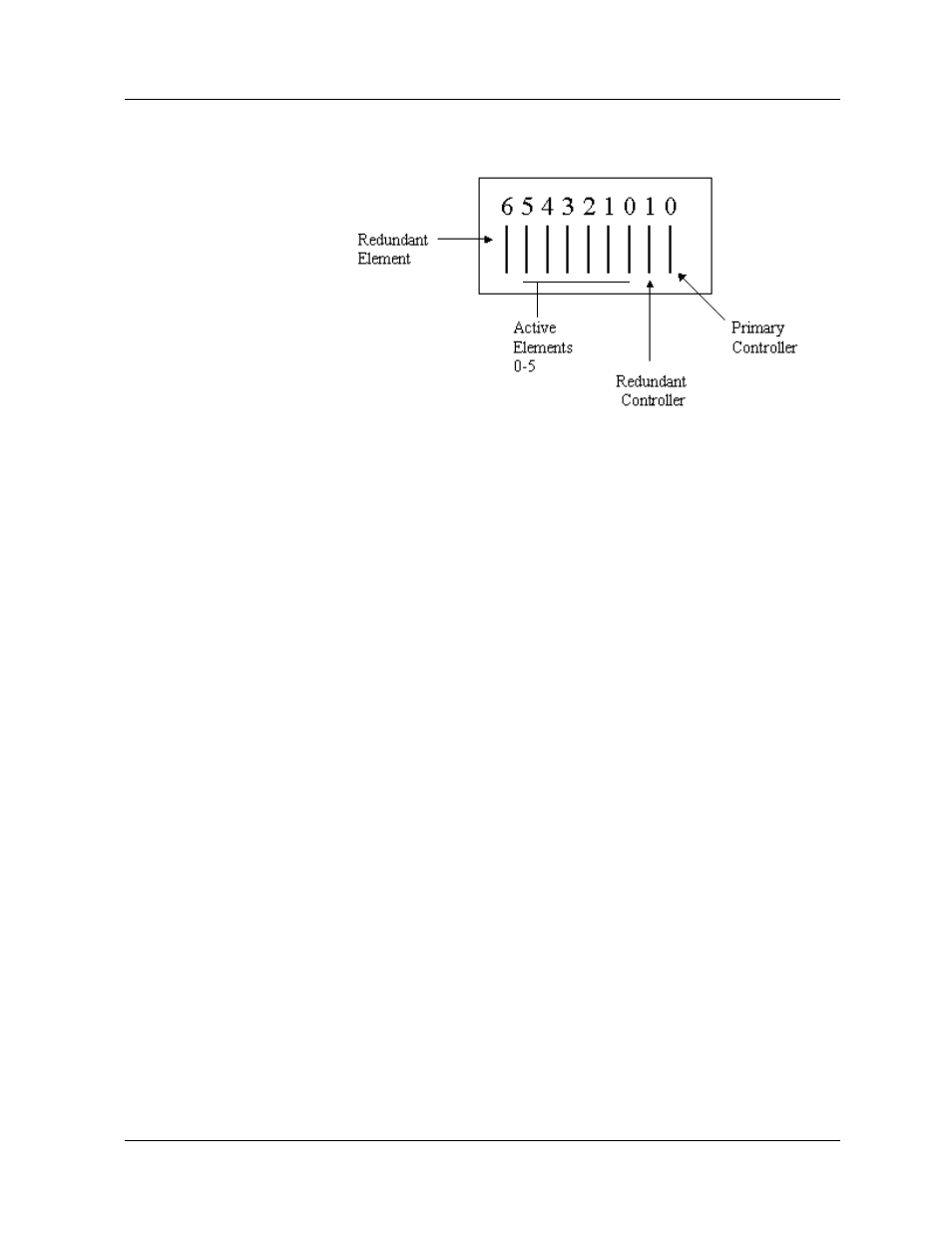 Avaya 580 User Manual | Page 304 / 782