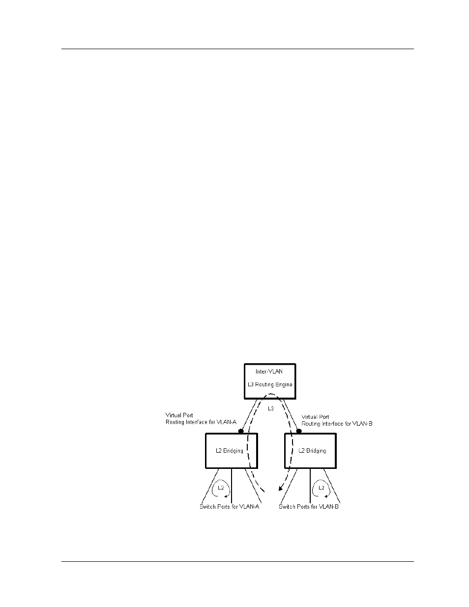 Routing function, Routing function -2 | Avaya 580 User Manual | Page 330 / 782