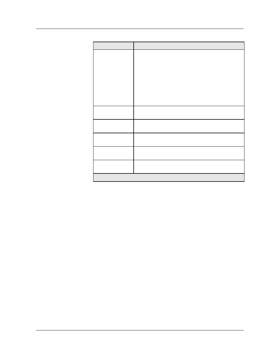 Cli commands, Enabling ip routing global parameters, Enabling ip routing global parameters -10 | Enabling ip, Routing global parameters | Avaya 580 User Manual | Page 338 / 782