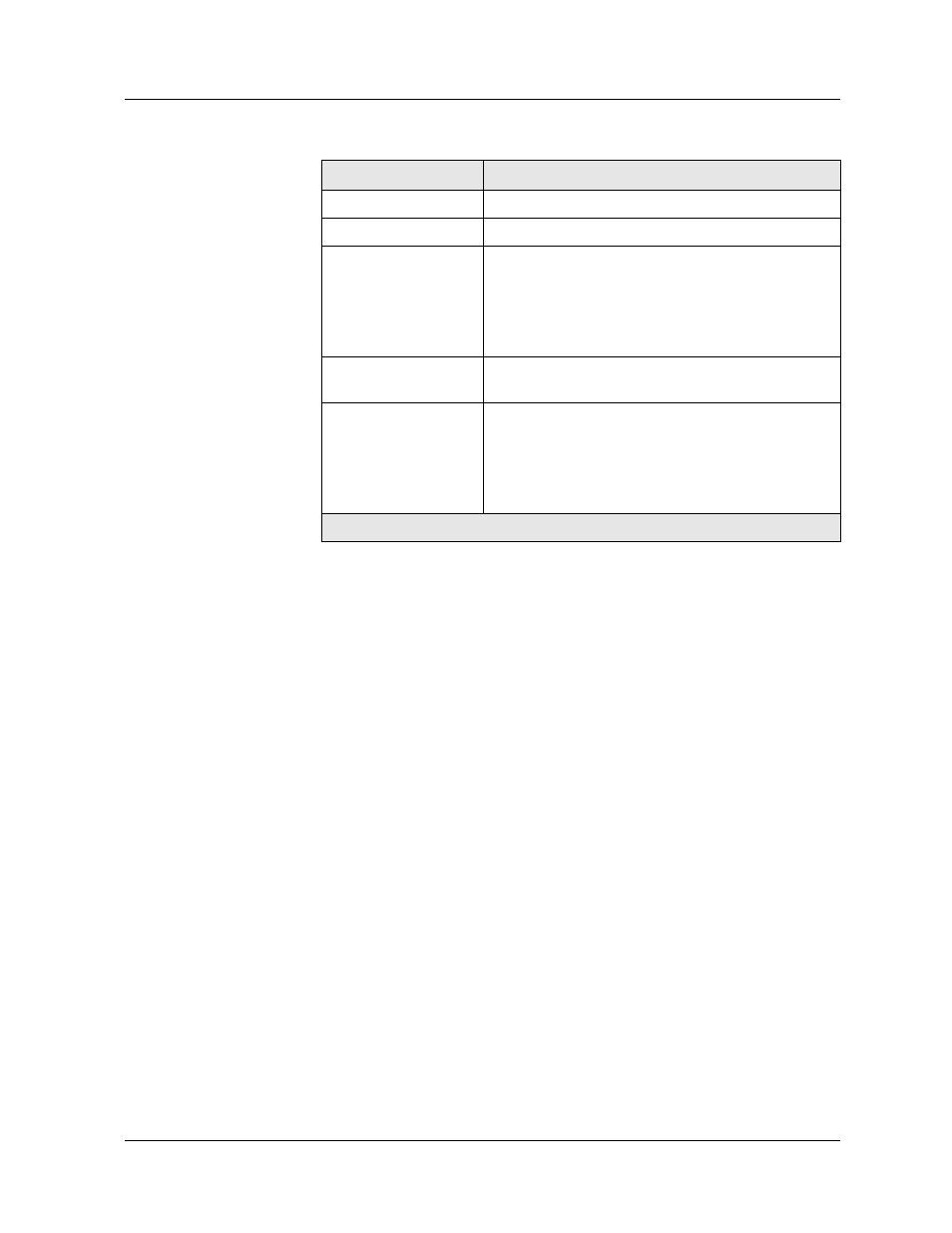 Cli commands, Creating a static route to a null interface, Overview | Creating a static route to a null interface -20, Overview -20, Table 12-5 | Avaya 580 User Manual | Page 348 / 782