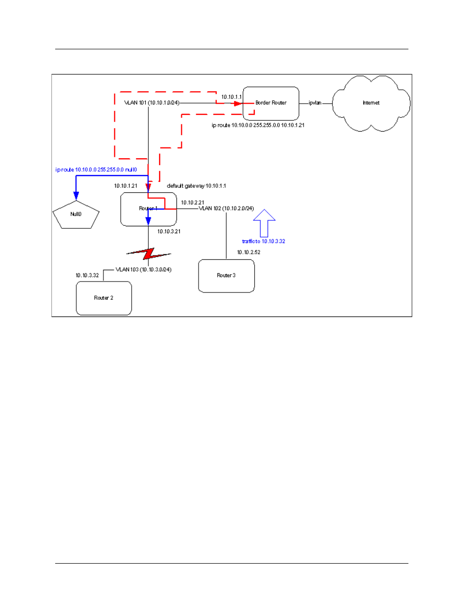 Avaya 580 User Manual | Page 349 / 782