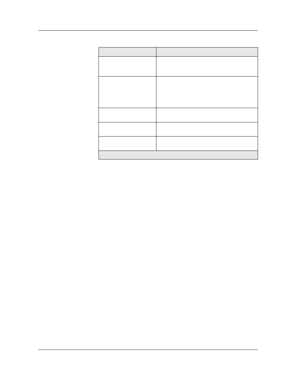 Cli command, Searching the ip routing table, Searching the ip routing table -46 | Avaya 580 User Manual | Page 374 / 782