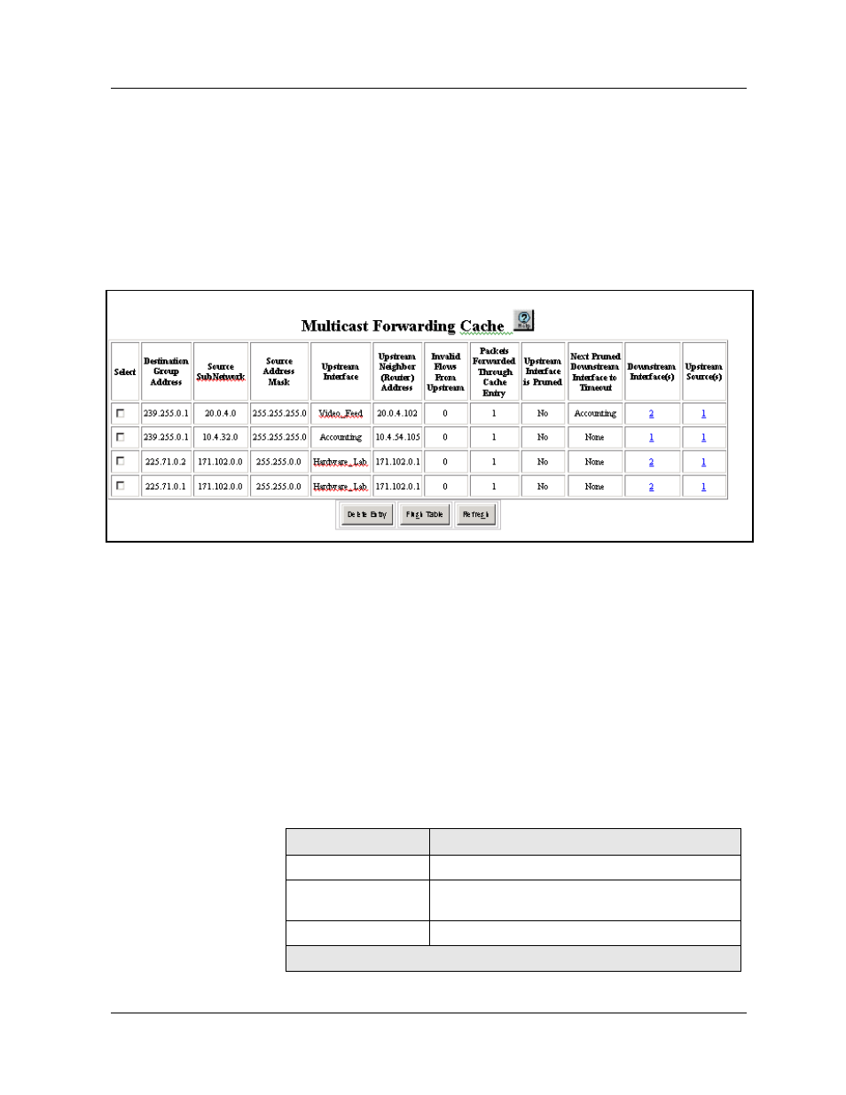 Web agent procedure | Avaya 580 User Manual | Page 396 / 782