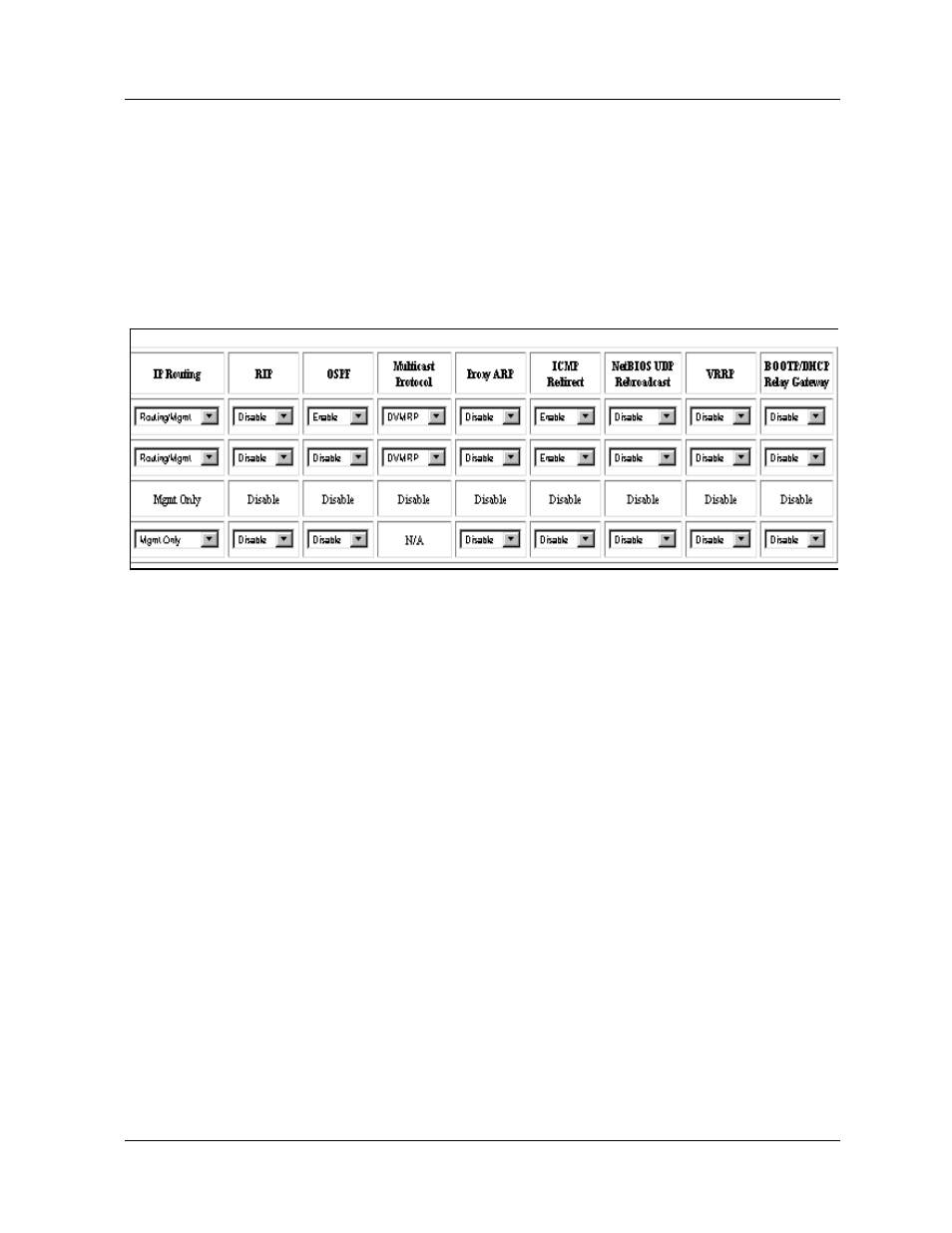 Web agent procedure, Cli command, Creating a vrrp virtual router | Creating a vrrp virtual router -74 | Avaya 580 User Manual | Page 402 / 782