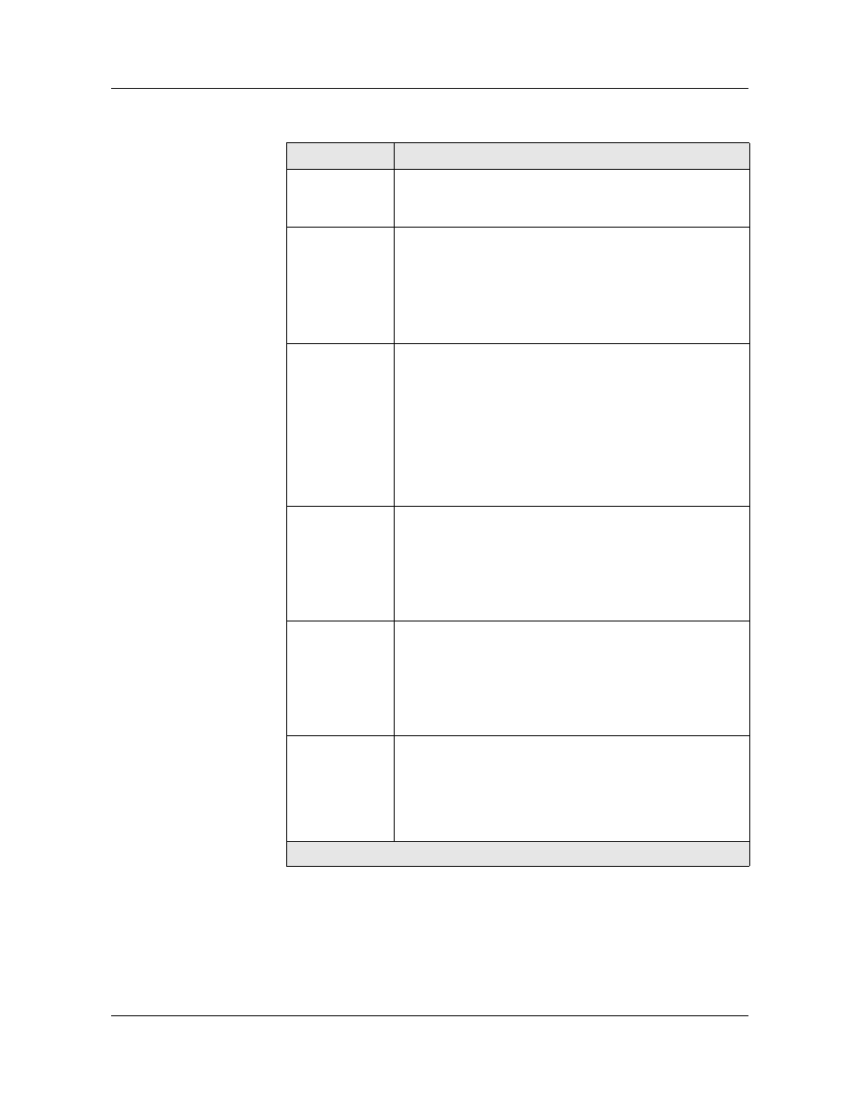 Table 13-2 | Avaya 580 User Manual | Page 430 / 782