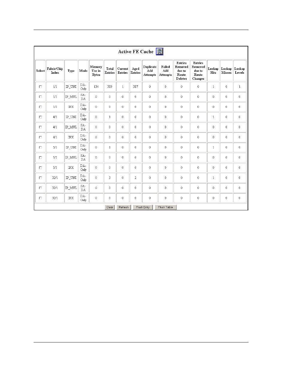 Enabling routing at the module, Enabling routing at the module -23 | Avaya 580 User Manual | Page 443 / 782